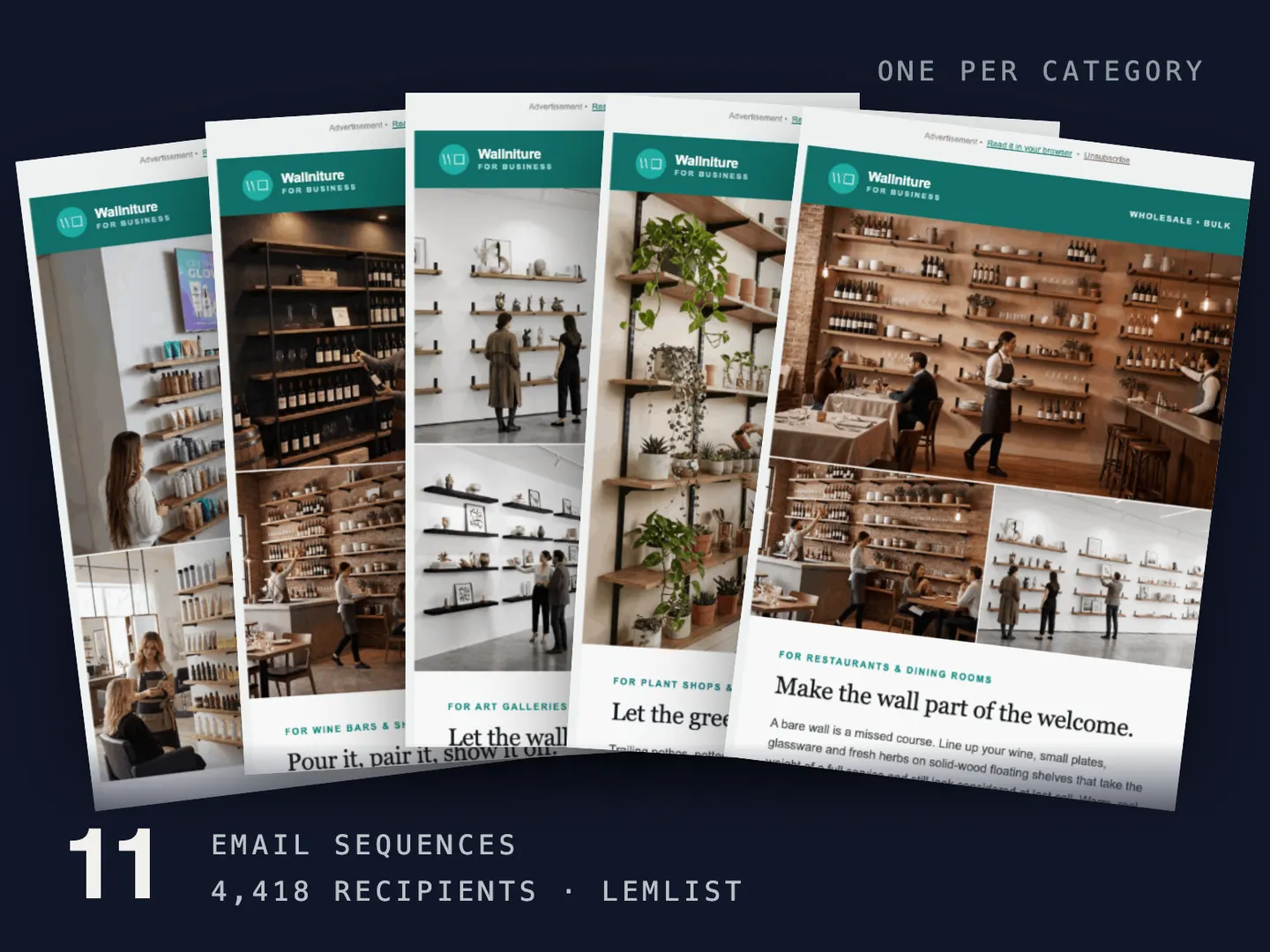 Eleven sequences, one per category, built from the Wallniture image library and sent through lemlist