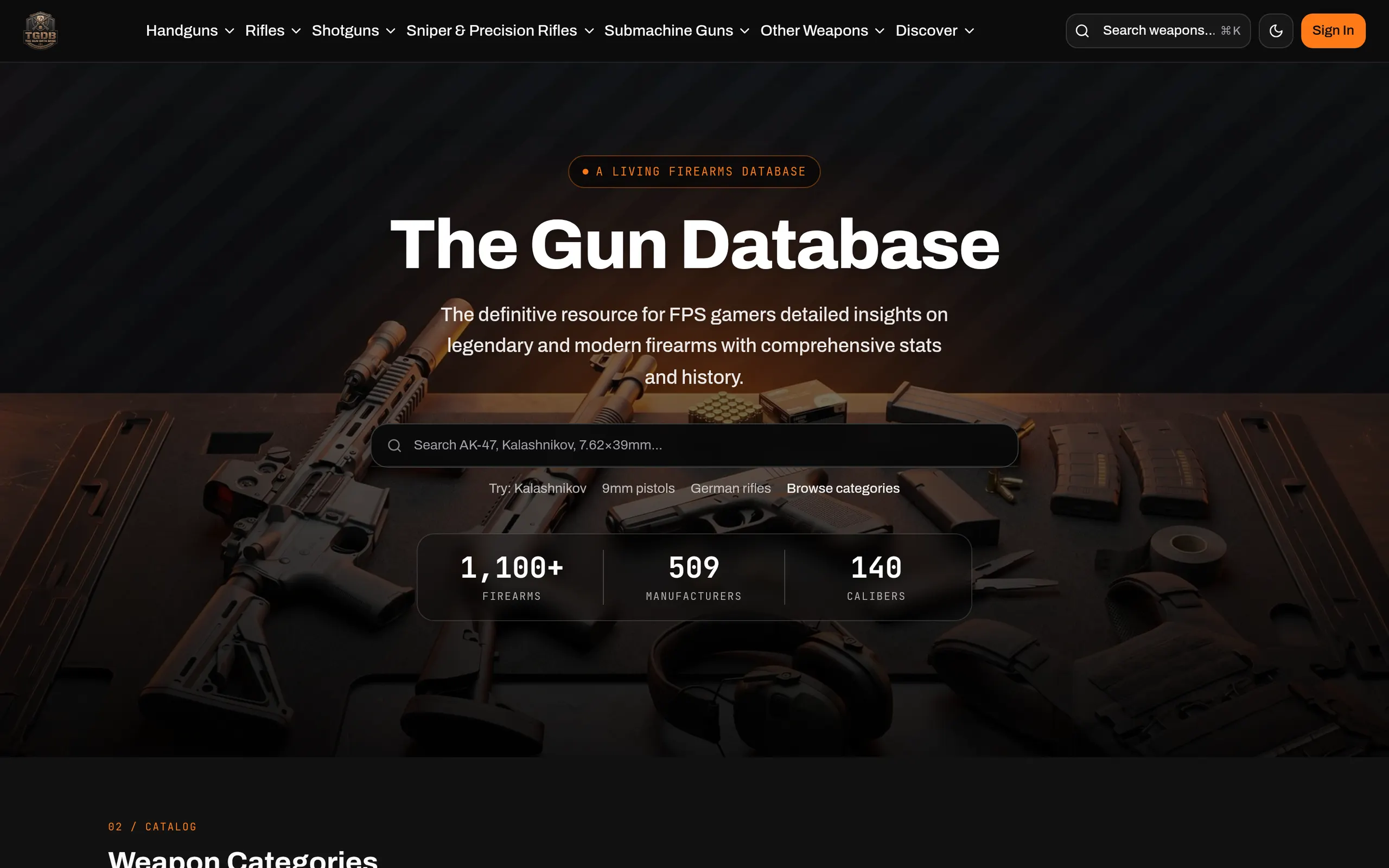 TheGunDatabase.com: browse by category, caliber, manufacturer, country